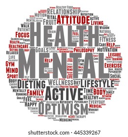 Vector concept mental health or positive thinking round abstract word cloud isolated on background, metaphor to optimism, psychology, mind, healthcare, thinking, attitude, balnce or motivation