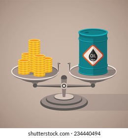 Vector concept of mineral oil industry pricing and costs