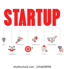 Vector concept of project startup with business icons. Trendy flat design.