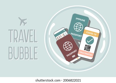 Vector concept of travel bubble. National passport, vaccine passport, and a smart showing vaccinated on screen in a bubble with text "Travel Bubble" on blue background. 