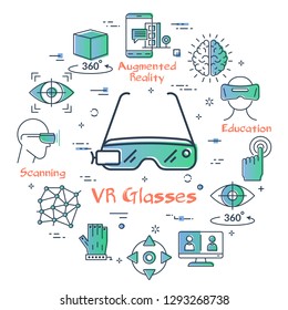 Vector concept of virtual reality diving. Linear icon of VR glasses in center. Innovations technology in outline colored style. Mask for VR and other entertainment icons