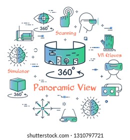 Vector concept of virtual reality technology. Linear icon of VR panoramic view in center. Innovations in our life in outline colored style. Mask, helmet, gloves and other equipment