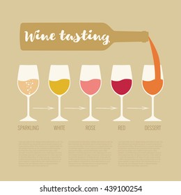 Vector concept of wine tasting for bar or restaurant. Elegant wine tasting illustration with glasses and bottle for winery