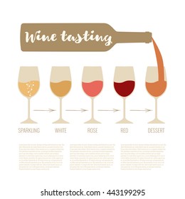 Vector concept of wine tasting for bar or restaurant. Elegant wine tasting illustration with glasses and bottle for winery