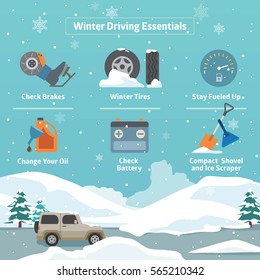 Vector Concept of Winter Driving Essentials