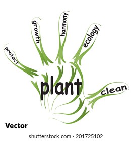 Vector conceptual abstract green ecology, conservation word cloud text in man handprint on white background for environment, recycle, earth, clean, alternative, protection, energy, eco friendly or bio