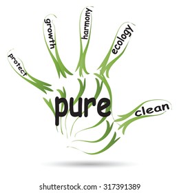 Vector conceptual abstract green ecology, conservation word cloud text in man handprint on white background for environment, recycle, earth, clean, alternative, protection, energy, eco friendly or bio