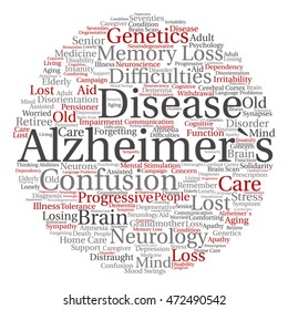 Vector conceptual Alzheimer`s disease symtoms abstract round word cloud isolated on background metaphor to care, loss, caregiving, aging, resistance, neurology, old, language, motor or resistance