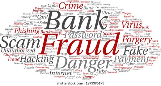Vector conceptual bank fraud payment scam danger abstract word cloud isolated background. Collage of password hacking, virus fake authentication crime, illegal transaction identity theft text concept