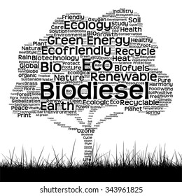 Vektor konzeptionell schwarze Ökologie Textwortwolke als Baum und Gras einzeln auf weißem Hintergrund für Natur, Ökologie, Grün, Energie, Natur, Leben, Welt, global, Schutz, Umwelt oder Recycling