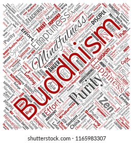 Vektor konzeptueller Buddhismus, Meditation, Aufklärung, Karma-Quadrat roten Wort Cloud isolierten Hintergrund. Collage of Achtsamkeit, Reinkarnation, Nirvana, Leere, Bodhicitta, Glückskonzept