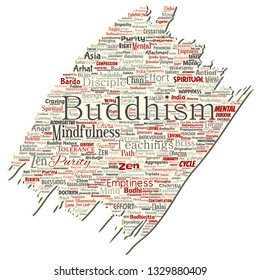 Vector conceptual buddhism, meditation, enlightenment, karma old torn paper word cloud isolated background. Collage of mindfulness, reincarnation, nirvana, emptiness, bodhicitta, happiness concept