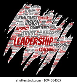 Vector conceptual business leadership strategy, management value paint brush paper word cloud isolated background. Collage of success, achievement, responsibility, intelligence authority or competence