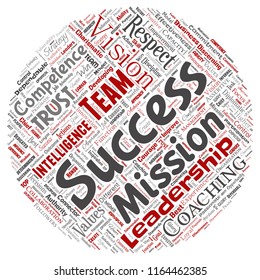 Vector conceptual business leadership strategy, management value round circle red word cloud isolated background. Collage of success, achievement, responsibility, intelligence authority or competence