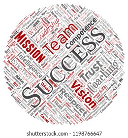 Vector conceptual business leadership strategy, management value round circle red word cloud isolated background. Collage of success, achievement, responsibility, intelligence authority or competence