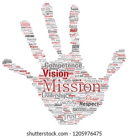 Vector conceptual business leadership strategy, management value hand print stamp word cloud isolated background. Collage of success, achievement, responsibility, intelligence authority or competence