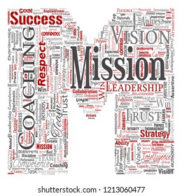 Vector conceptual business leadership strategy, management value letter font word cloud isolated background. Collage of success, achievement, responsibility, intelligence authority or competence