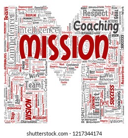 Vector conceptual business leadership strategy, management value letter font word cloud isolated background. Collage of success, achievement, responsibility, intelligence authority or competence