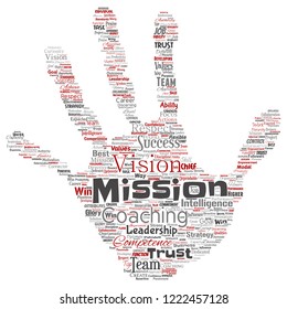Vector conceptual business leadership strategy, management value hand print stamp word cloud isolated background. Collage of success, achievement, responsibility, intelligence authority or competence