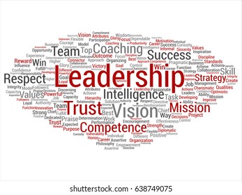 Vector conceptual business leadership strategy, management value square word cloud isolated background. Collage of success, achievement, responsibility, authority, intelligence or competence text