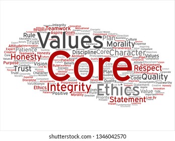 Vector conceptual core values integrity ethics abstract concept word cloud isolated background. Collage of honesty quality trust, statement, character, important perseverance, respect trustworthy text