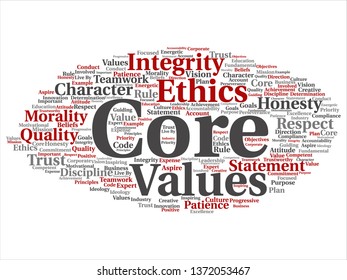 Vector conceptual core values integrity ethics abstract concept word cloud isolated background. Collage of honesty quality trust, statement, character, important perseverance, respect trustworthy text