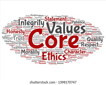 Vector Conceptual Core Values Integrity Ethics Stock Vector (Royalty ...