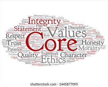 Vector Conceptual Core Values Integrity Ethics Stock Vector (Royalty ...