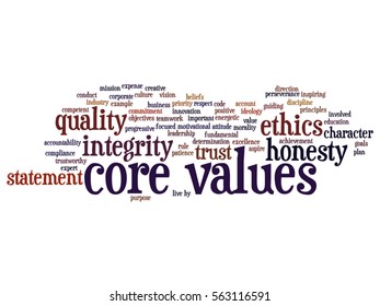 Vector conceptual core values integrity ethics abstract concept word cloud isolated on background metaphor to honesty, quality, trust statement, character, important, perseverance, respect trustworthy