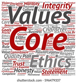 Vector conceptual core values integrity ethics square concept word cloud isolated on background metaphor to honesty, quality, trust, statement, character, important, perseverance, respect trustworthy