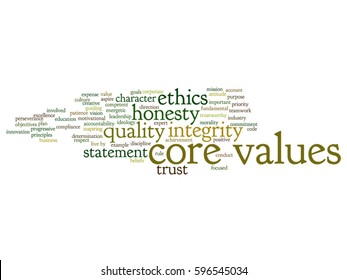 Vector conceptual core values integrity ethics abstract concept word cloud isolated on background metaphor to honesty, quality, trust, statement, character, important, perseverance respect trustworthy