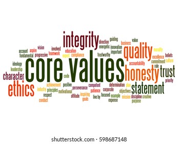 Vector Conceptual Core Values Integrity Ethics Stock Vector (Royalty ...