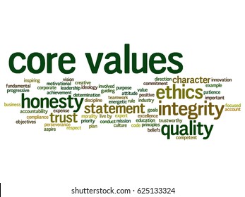 Vector conceptual core values integrity ethics abstract concept word cloud isolated on background
