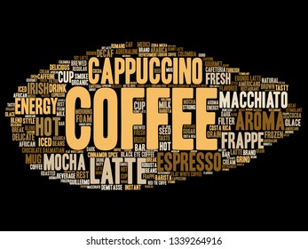 Vector conceptual creative hot morning italian coffee break, cappuccino or espresso restaurant or cafeteria abstract beverage word cloud isolated on background. An energy or taste drink concept text