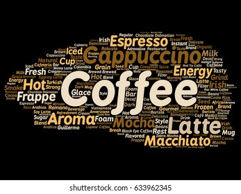 Vector conceptual creative hot morning italian coffee break, cappuccino or espresso restaurant or cafeteria abstract beverage word cloud isolated on background. An energy or taste drink concept text