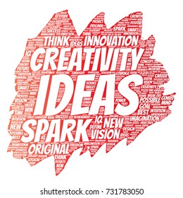 Vector conceptual creative idea brainstorming paint brush word cloud isolated background. Collage of spark creativity original, innovation vision, think, achievement or smart genius concept