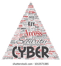 Vector conceptual cyber security online access technology triangle arrow word cloud isolated background. Collage of phishing, key virus, data attack, crime, firewall password, harm, spam protection