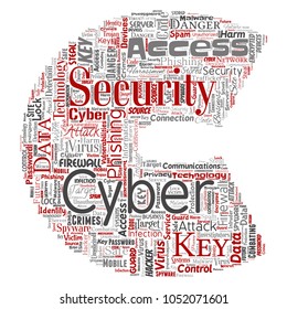 Vector de la letra de la tecnología de acceso en línea de ciberseguridad conceptual fuente C palabra nube aislado fondo. Colección de phishing, virus de claves, ataque de datos, crimen, contraseña de firewall, daño, protección contra spam