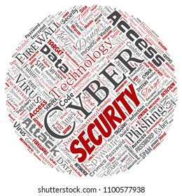 Vector conceptual cyber security online access technology round circle red word cloud isolated background. Collage of phishing, key virus, data attack, crime, firewall password, harm, spam protection