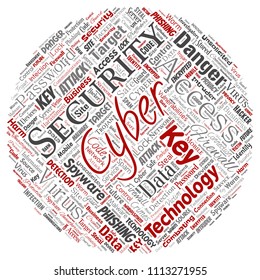 Tecnología de acceso en línea de ciberseguridad conceptual vectorial en círculo nube de palabras rojas aislado fondo. Colección de phishing, virus de claves, ataque de datos, crimen, contraseña de firewall, daño, protección contra spam