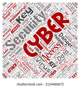 Vector conceptual cyber security online access technology square red word cloud isolated background. Collage of phishing, key virus, data attack, crime, firewall password, harm, spam protection