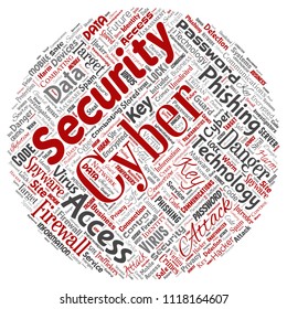 Vector conceptual cyber security online access technology round circle red word cloud isolated background. Collage of phishing, key virus, data attack, crime, firewall password, harm, spam protection