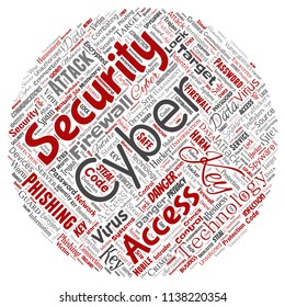 Vector conceptual cyber security online access technology round circle red word cloud isolated background. Collage of phishing, key virus, data attack, crime, firewall password, harm, spam protection