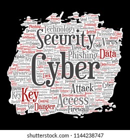 Vector conceptual cyber security online access technology paint brush paper word cloud isolated background. Collage of phishing, key virus, data attack, crime, firewall password, harm, spam protection