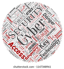 Vector conceptual cyber security online access technology round circle red word cloud isolated background. Collage of phishing, key virus, data attack, crime, firewall password, harm, spam protection