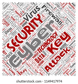 Tecnología de acceso en línea de ciberseguridad conceptual vectorial nube de palabras roja cuadrada fondo aislado. Colección de phishing, virus de claves, ataque de datos, crimen, contraseña de firewall, daño, protección contra spam