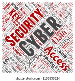 Vector conceptual cyber security online access technology square red word cloud isolated background. Collage of phishing, key virus, data attack, crime, firewall password, harm, spam protection
