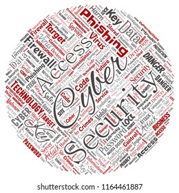 Vector conceptual cyber security online access technology round circle red word cloud isolated background. Collage of phishing, key virus, data attack, crime, firewall password, harm, spam protection