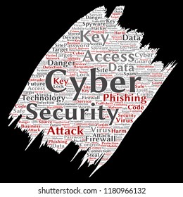 Vector conceptual cyber security online access technology paint brush paper word cloud isolated background. Collage of phishing, key virus, data attack, crime, firewall password, harm, spam protection