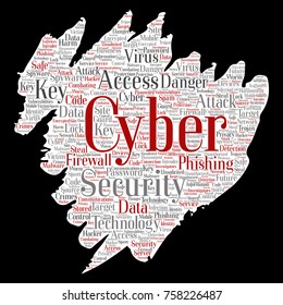 Tecnología de acceso en línea de ciberseguridad conceptual de vectores tecnología de pincel de pintura de papel de la palabra nube de fondo aislado. Colección de phishing, virus de claves, ataque de datos, crimen, contraseña de firewall, daño, protección contra spam
